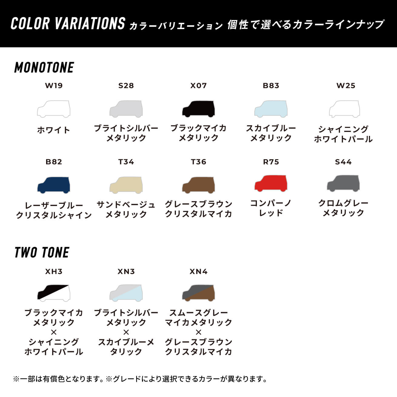 新型ムーヴ
