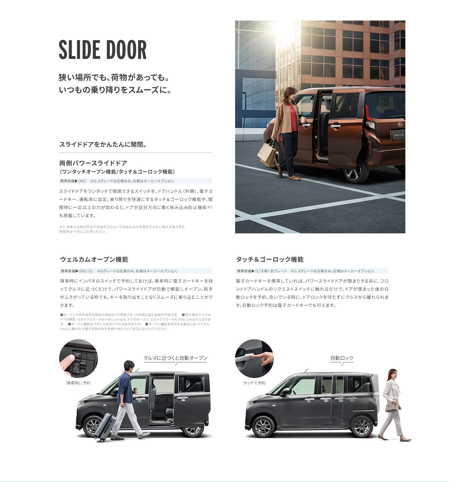 スライドドア