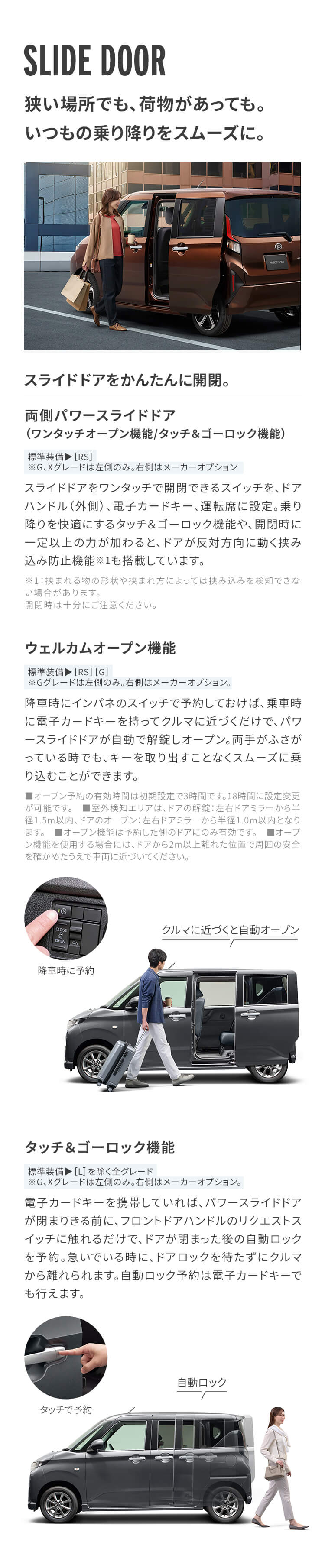 スライドドア